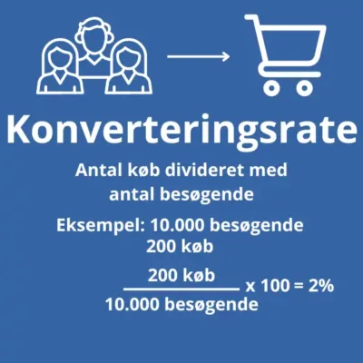 Konverteringsrate udregning Konverteringsrate udregning