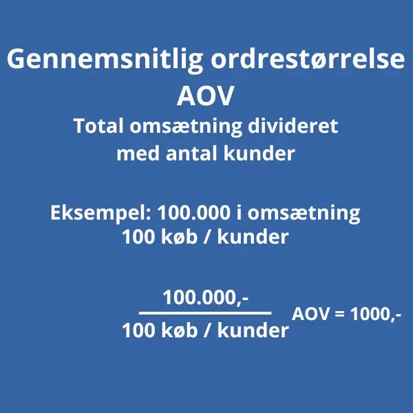 Gennemsnitlig ordrestørrelse AOV udregning