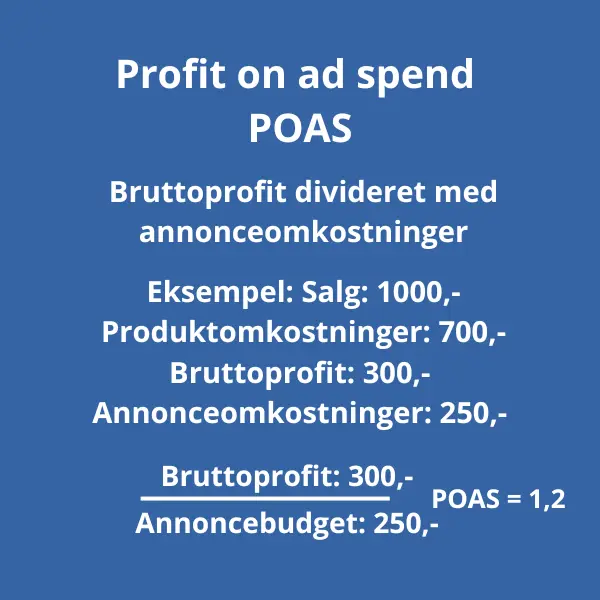 Profit on ad spend POAS udregning