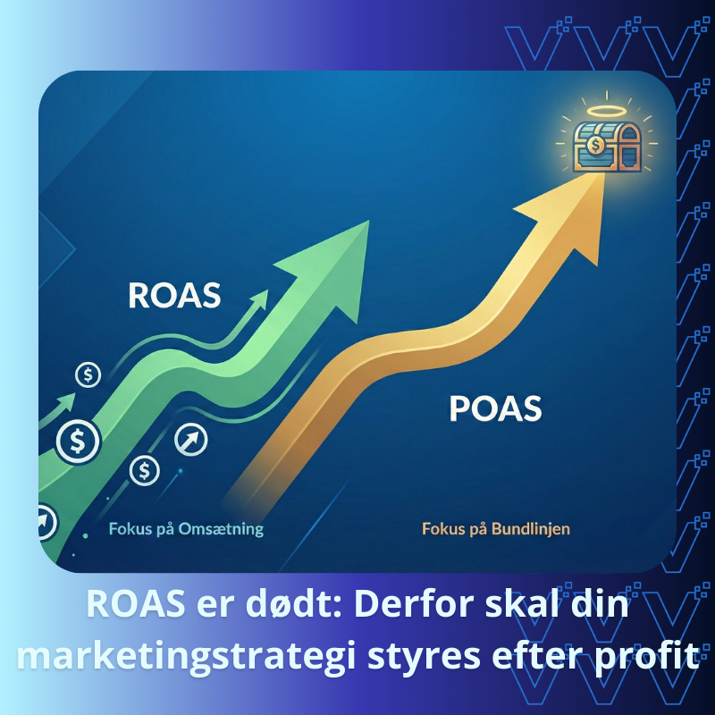 ROAS er dødt: Derfor skal din marketingstrategi styres efter profit